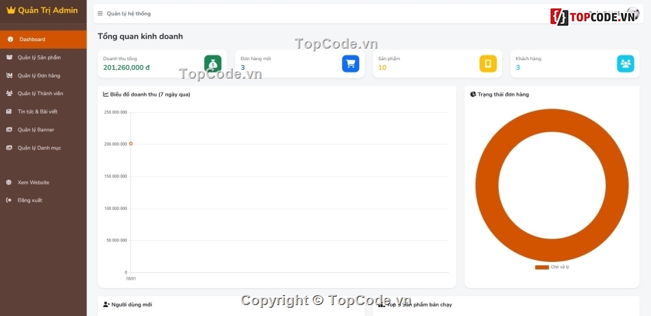 php thuần,Website php,thương mại,điện tử